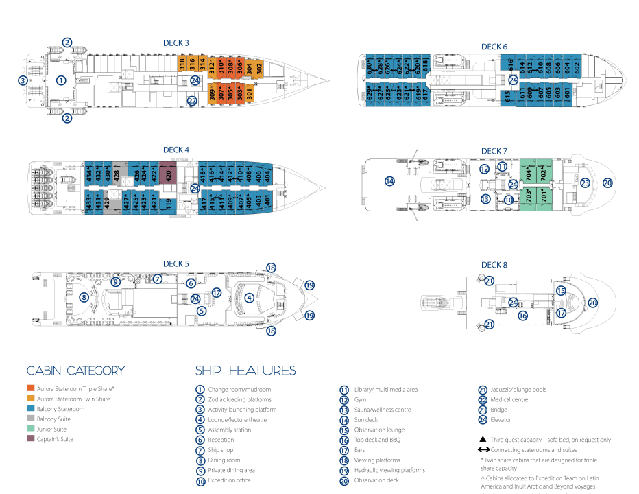 Greg Mortimer deck plan